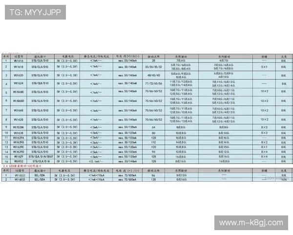 K8电子评级的常见问题与解答，帮助玩家解决在评级过程中遇到的疑问